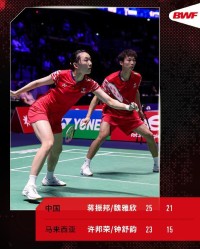 开云体育官网-蒋振邦/魏雅欣2-0战胜马来西亚组合，锁定一枚世锦赛奖牌