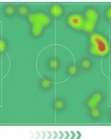 开云体育官方-送出助攻！帕尔默数据：2次解围3次抢断，2次关键传球&amp;获评8分