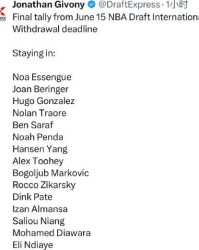 NBA仅剩39人主动参选，杨瀚森注定不会落选！