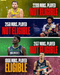 开云体育入口-东契奇坎宁安爱德华兹三人总时间多于文班 但场次不足无缘评奖！