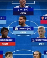 德转列英超U21最贵阵：萨维尼奥领衔曼城4将，恩瓦内里、约罗在列